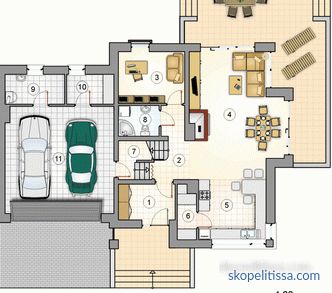 Progetti di case e cottage con un garage per 2 auto