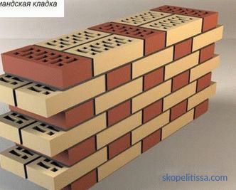 Calcolatore di blocchi e mattoni per la costruzione di una casa, calcolando i blocchi