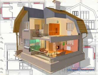 Progetto di riscaldamento di una casa privata, progettazione di un sistema di riscaldamento per una casa di campagna, esempi di calcolo, foto