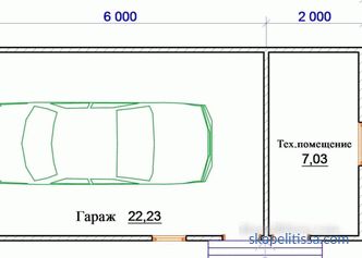 calcolo della larghezza minima per un'auto in una casa privata