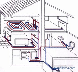 Costruzione di schemi di riscaldamento per case individuali a due piani