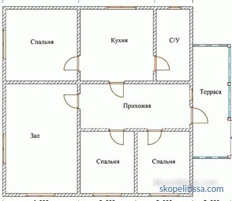 Progetti di case private 10 su 12 di un piano e due piani, layout 10x12 nel catalogo, prezzi a Mosca, foto