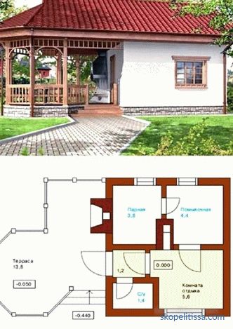 Progetti di bagni con terrazza e barbecue: foto, layout, posizione