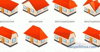 Costruzione del tetto della casa - le fasi di costruzione e i metodi di fissaggio degli elementi