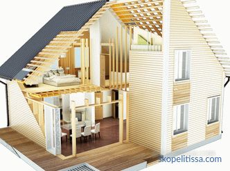 Frame casa 6 a 6 con un attico, i vantaggi e l'ordine di costruzione del progetto