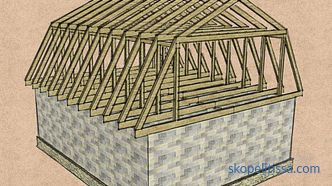 Come calcolare l'angolo del tetto con esempi