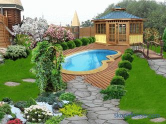 layout della trama con la casa, garage e sauna, progetti e opzioni di design, foto