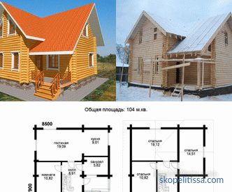 Calcolatore online che calcola i materiali da costruzione per la costruzione domestica