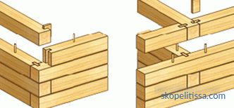 Connessione di legname in un angolo caldo: i pro e i contro, i tipi e le caratteristiche della loro implementazione