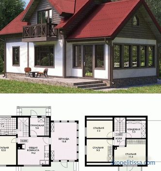 Progetti di case e cottage fino a 120 m2 chiavi in ​​mano, a un piano, a due piani, prezzi per la costruzione a Mosca
