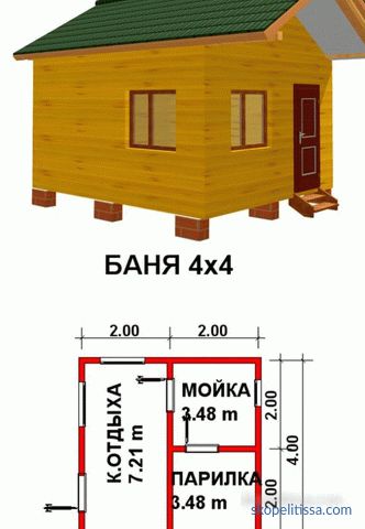 progetti, pianificazione, prezzi di costruzione a Mosca, foto