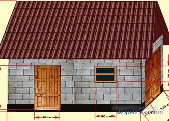 blocco di schiuma, mattoni, tettoia di legno